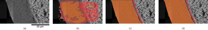 Accurate segmentation of localized fuel cladding chemical interaction layers in SEM micrographs with deep learning method