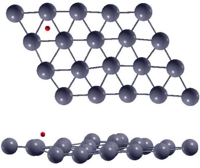 A DFT study on hydrogen diffusion across zinc surfaces at low coverage