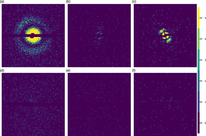 Impact of gas background on XFEL single-particle imaging