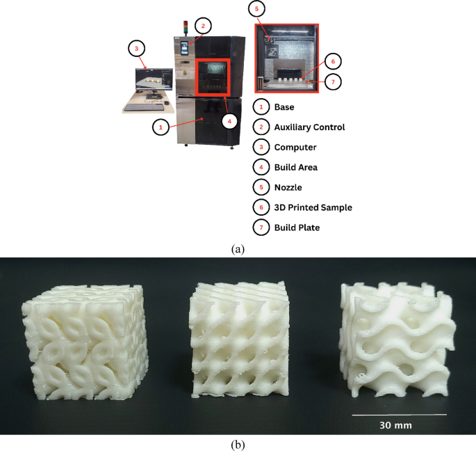 Computational optimization of 3D printed bone scaffolds using orthogonal array-driven FEA and neural network modeling