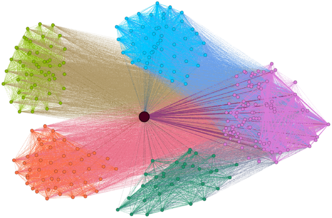 Modelling the spread of infectious diseases in public transport systems under varying demand patterns and capacity constraints
