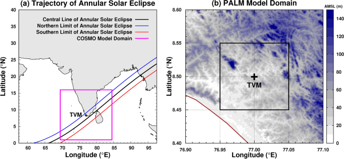 Unveiling diurnal metamorphosis in the atmospheric boundary layer during an annular solar eclipse through large eddy simulations