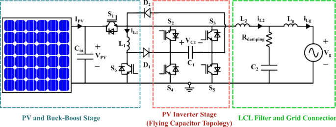A novel wide input range transformerless PV microinverter with natural power decoupling
