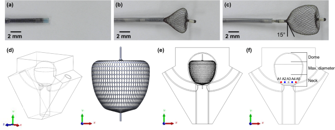 Efficacy and safety of a novel flow-disruptor device in a rabbit aneurysm model: a preliminary study