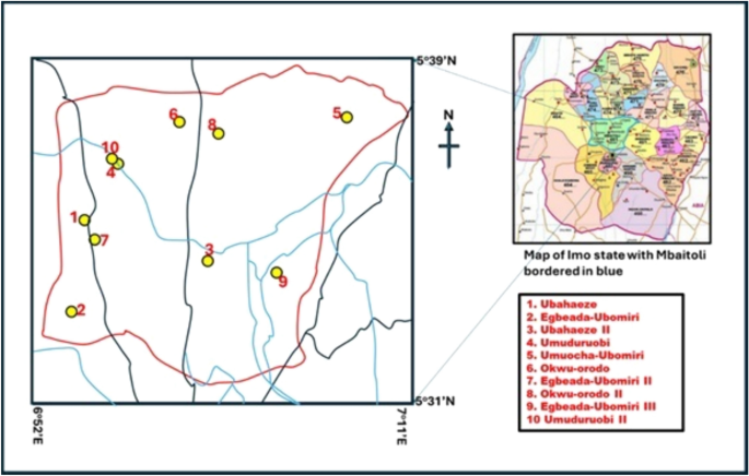 Assessment of terrestrial radionuclide exposure and contamination rates within the Mbaitoli area, Nigeria