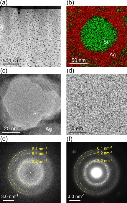 Symmetry breaking of paracrystalline topology in amorphous silicon