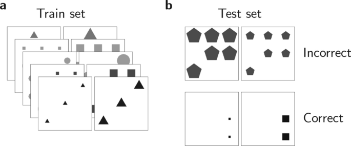 Two pathways to resolve relational inconsistencies