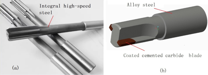 Research and design of TiN/TiAlN coated integral cemented carbide reamers under high cutting-speed and high feed-rate machining conditions