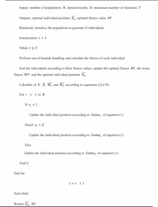A multistrategy improved hunger games search algorithm