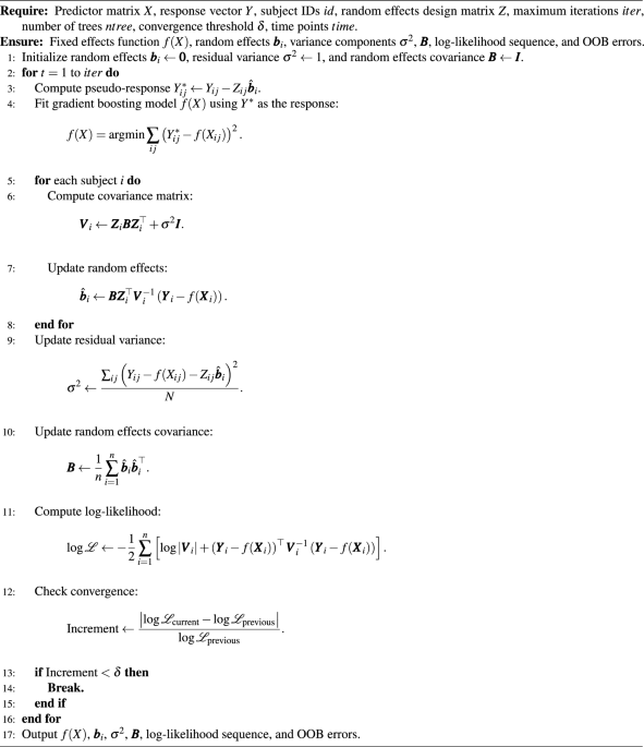 Mixed effect gradient boosting for high-dimensional longitudinal data