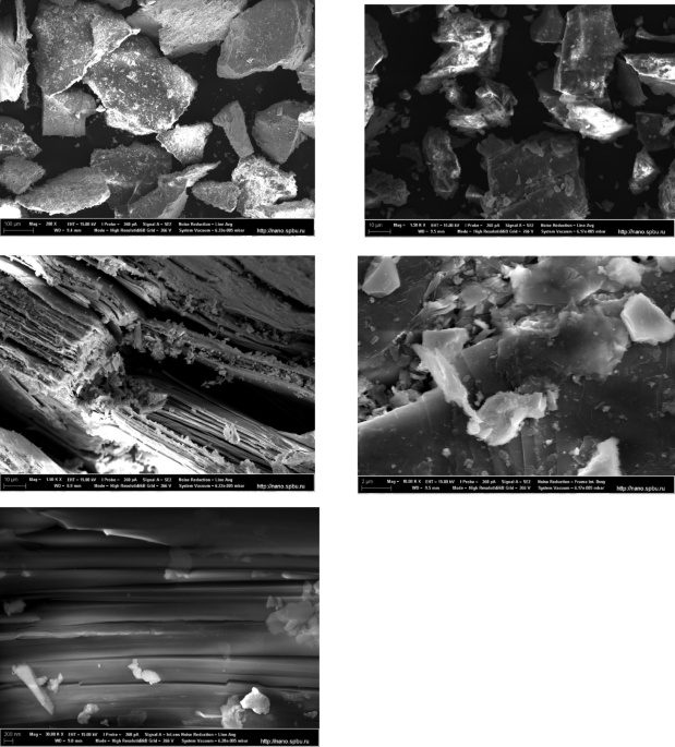 An in-depth investigation into 234U and 238U isotopes systematics in U(IV) and U(VI) phases of betafite for enhanced understanding of actinide retention