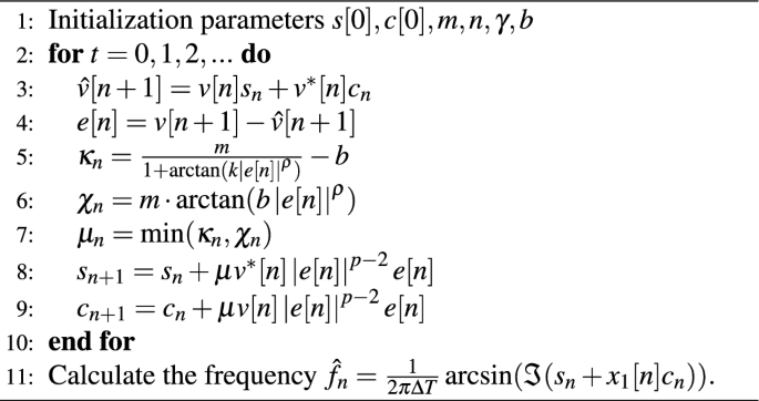 Robust algorithm development of frequency estimation in smart grid