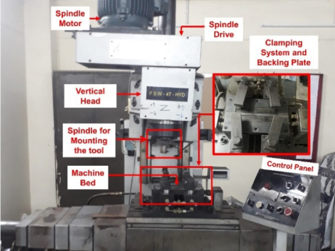 Optimization of friction stir welding parameters for enhanced mechanical properties of AISI 1018 carbon steel