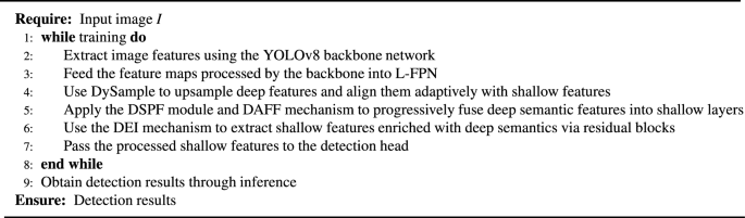 A lightweight small object detection model for UAV images based on deep semantic integration
