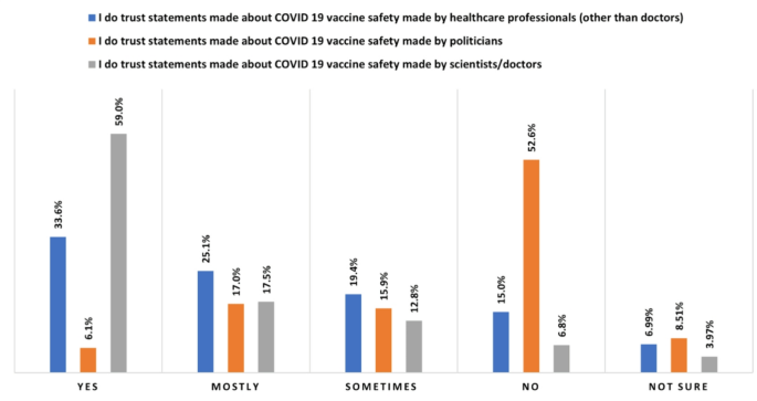 Determinants of vaccine hesitancy among healthcare workers in an international multicenter study within the EuCARE project
