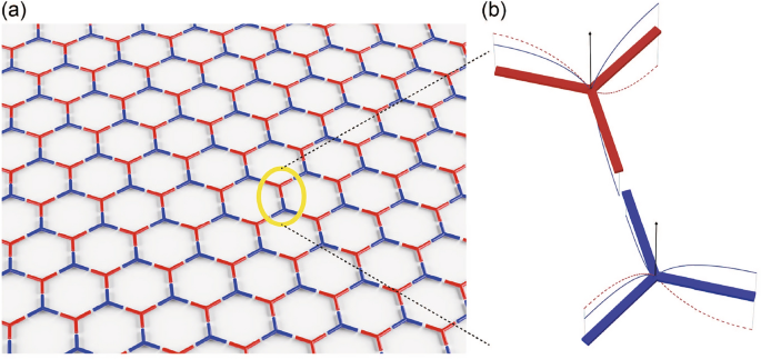 Quantum geometry in hexagonal circuit QED lattice with triple leg stripline resonators