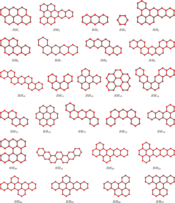 Linear model based on neighborhood ABS index for graph energy in benzenoid hydrocarbons and maximum index cactus graphs