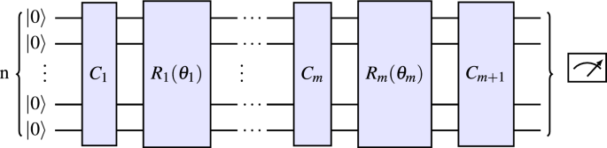 Introducing the kernel descent optimizer for variational quantum algorithms
