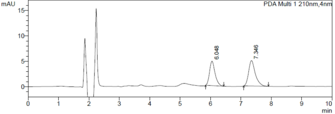 Microbial degradation of flubendiamide in different types of soils at tropical region using lactic acid bacteria formulation