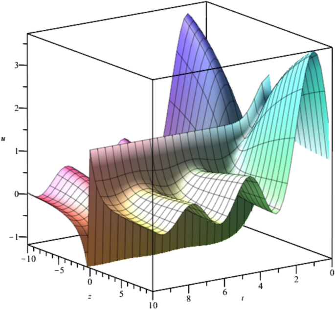 Analysis of gas bubbling dynamics via lie symmetry approach of nonlinear wave equation