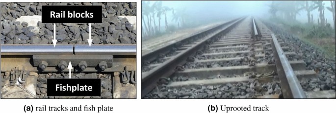 A cost effective real time rail track monitoring system leveraging multi sensor fusion and multi objective optimization