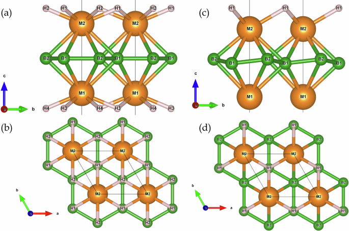 High-Tc 2D ambient BCS superconductors in hydrogenated transition-metal borides