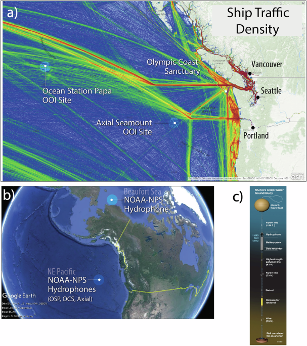 North Pacific Ocean sound levels 2018–2022: COVID-19 pandemic impacts on anthropogenic noise