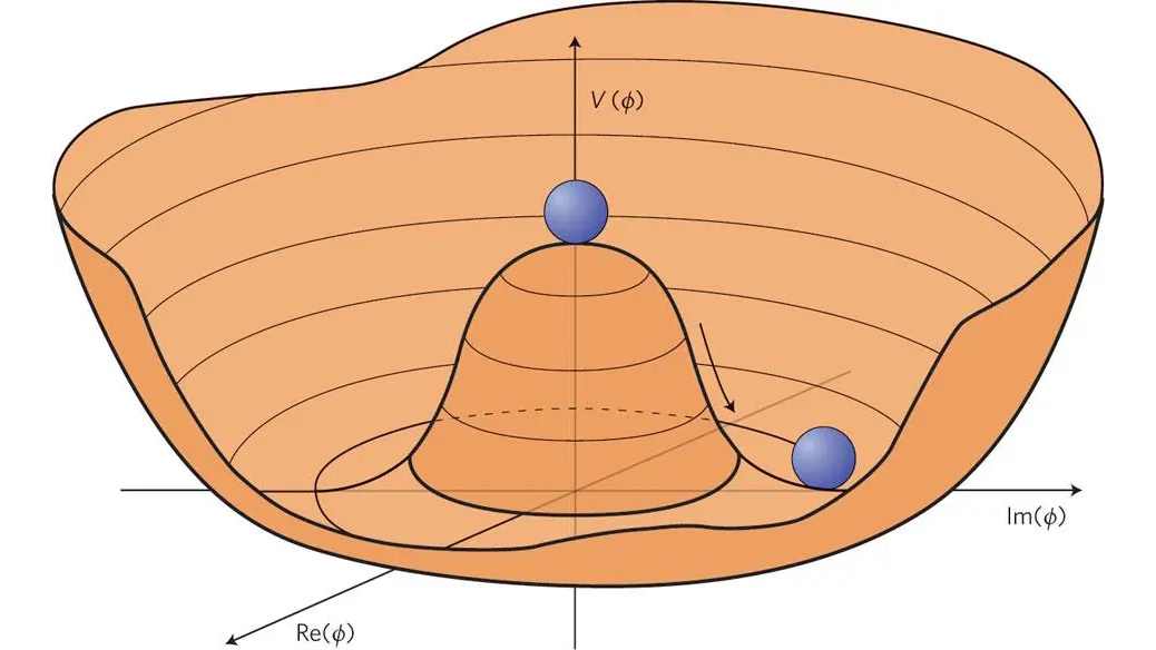 Ask Ethan: Can “zero-point energy” power the world?