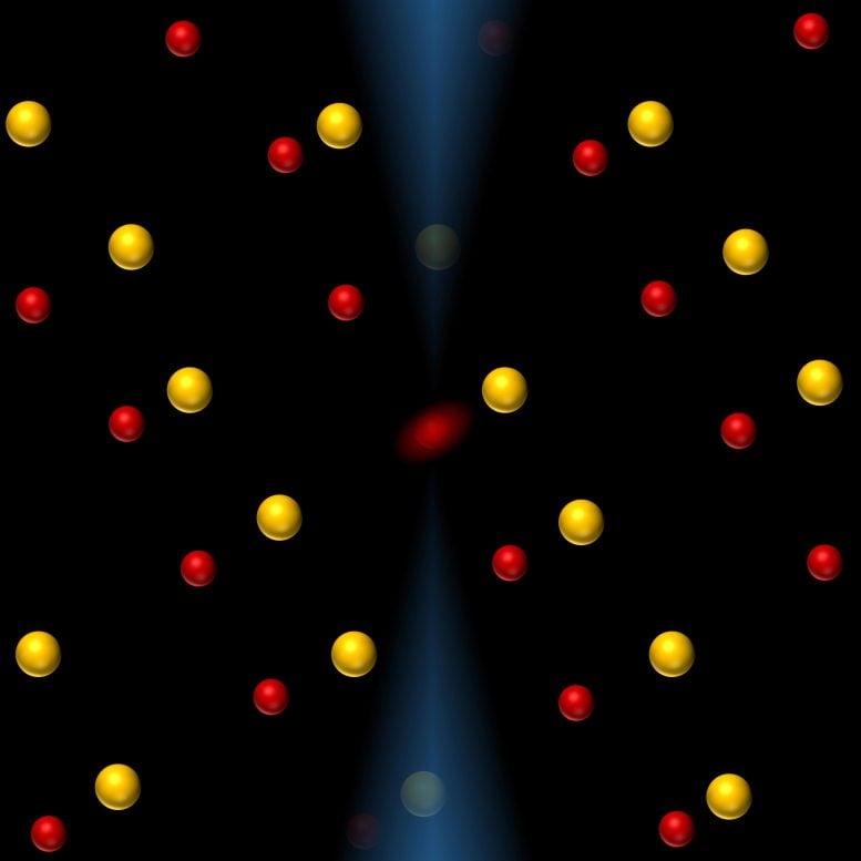 First-Ever Images Capture Atoms “Wiggling” in Quantum Materials