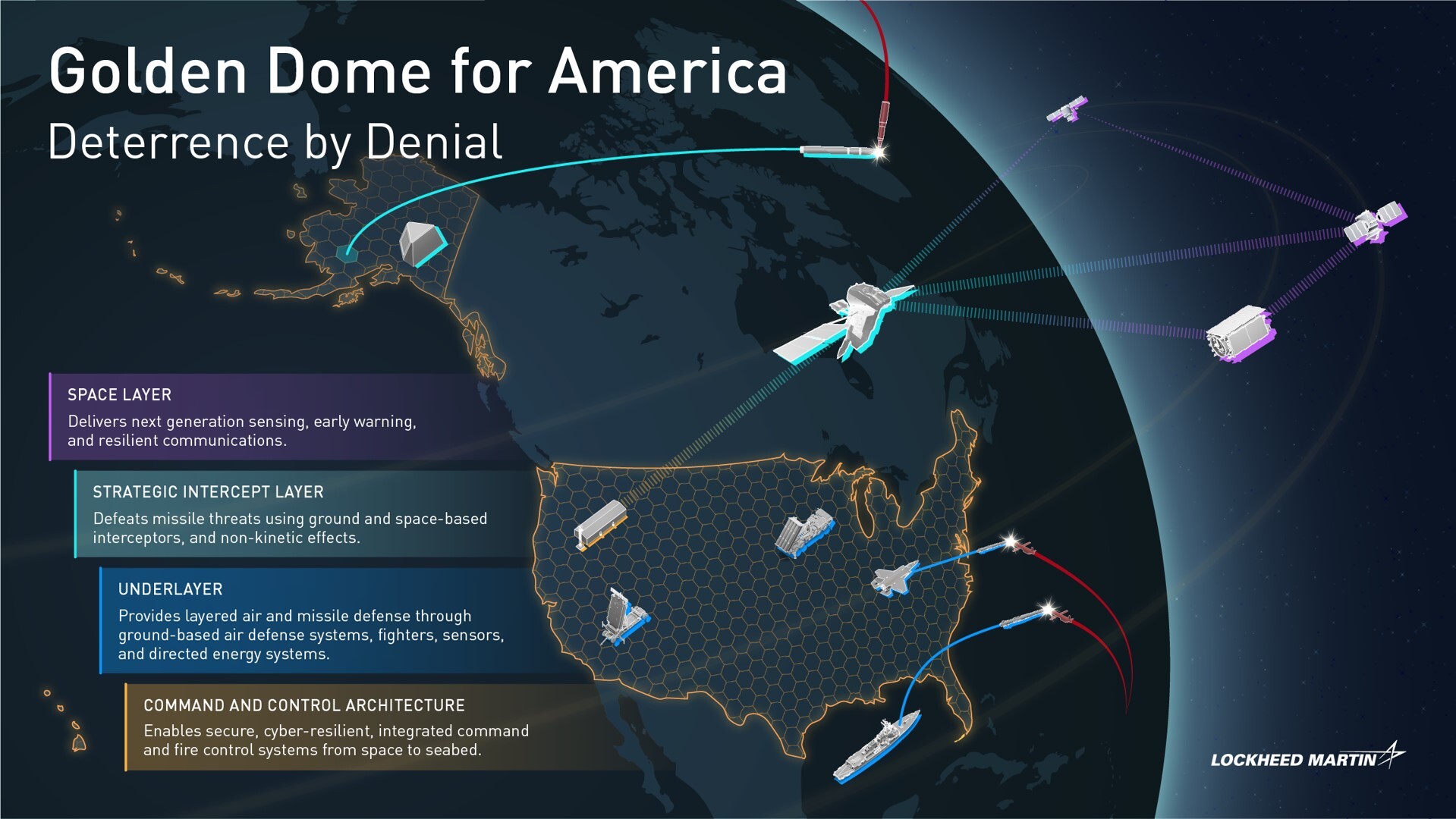 Lockheed Martin targets 2028 demo of space-based missile interceptors