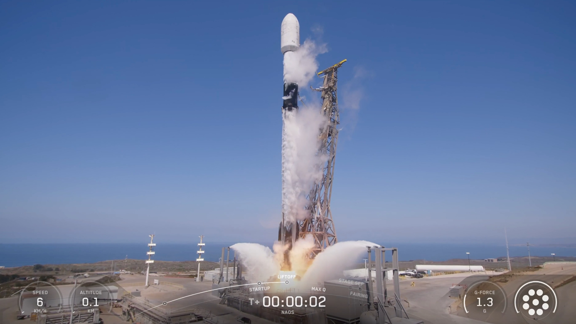 SpaceX launches Earth-observation satellite for Luxembourg and 7 other satellites to orbit (video)
