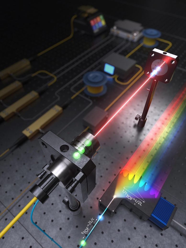 Quantum Leap in Measurement: New System Nears the Theoretical Limit of Physics
