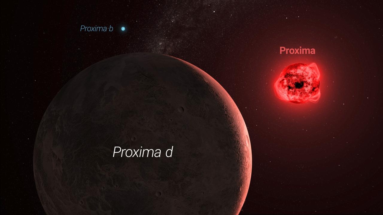 The IAC Leads The First Scientific Results Of NIRPS, The New Infrared Exoplanet Hunter