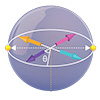 Researchers directly measure quantum metric tensor in real material