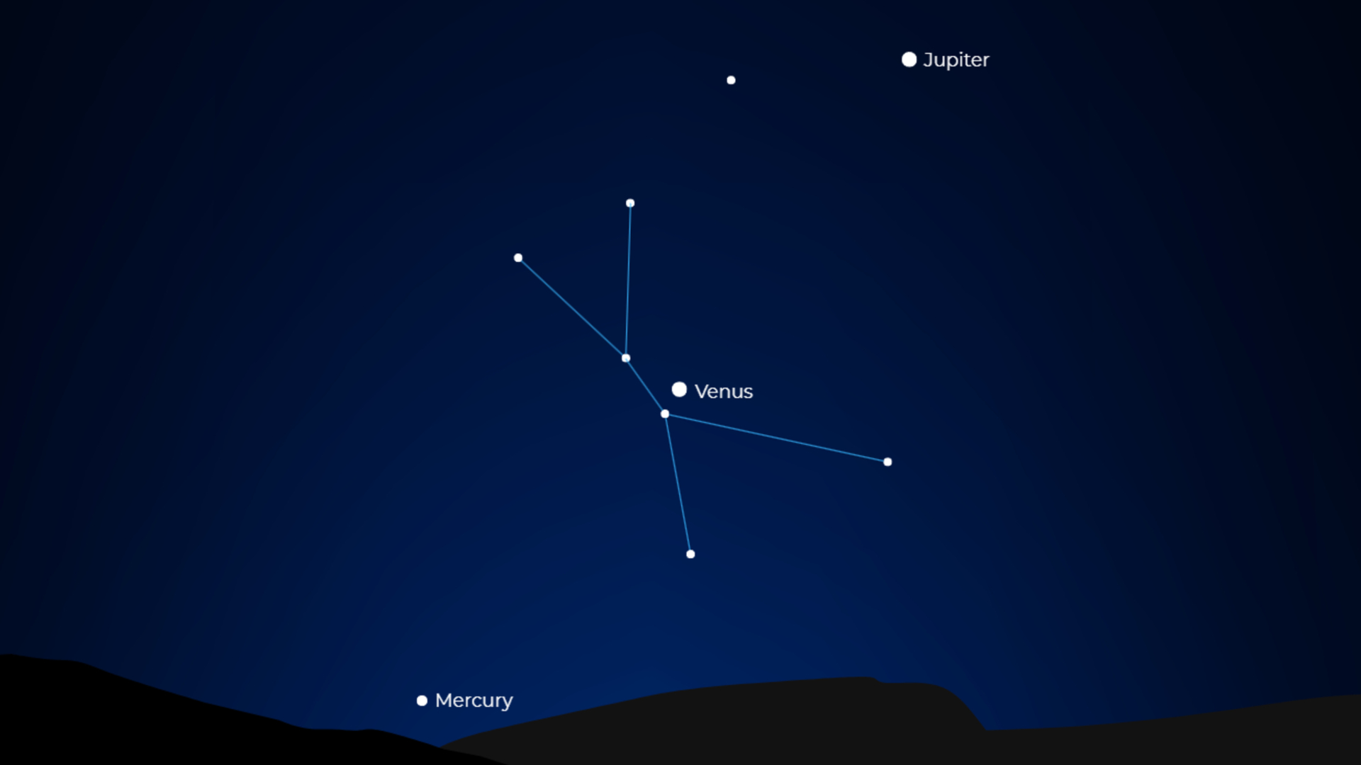 Don’t miss Venus line up with Jupiter and Mercury before sunrise on Sept. 1
