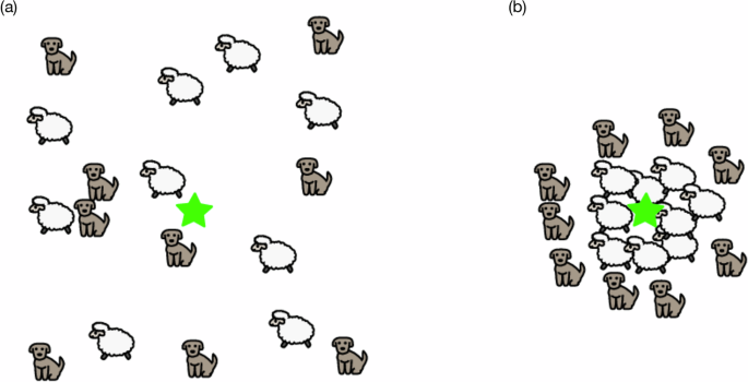 Nonreciprocal field theory for decision-making in multi-agent control systems