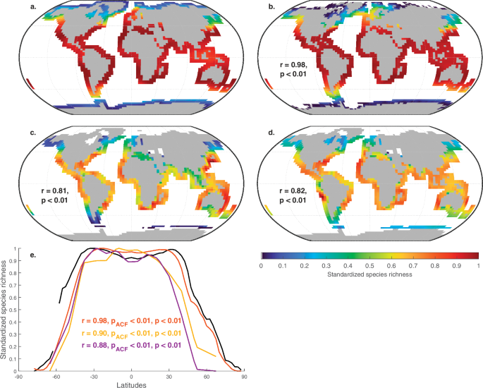 Unravelling the drivers of marine biodiversity across the Phanerozoic