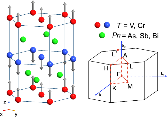 Chiral split magnons in metallic g-wave altermagnets: insights from many-body perturbation theory