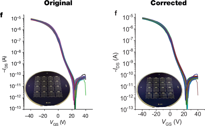 Author Correction: Selenium-alloyed tellurium oxide for amorphous p-channel transistors