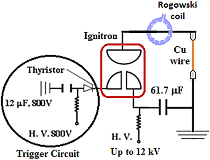 Electrothermal discharge by exploding of copper wires with different diameters