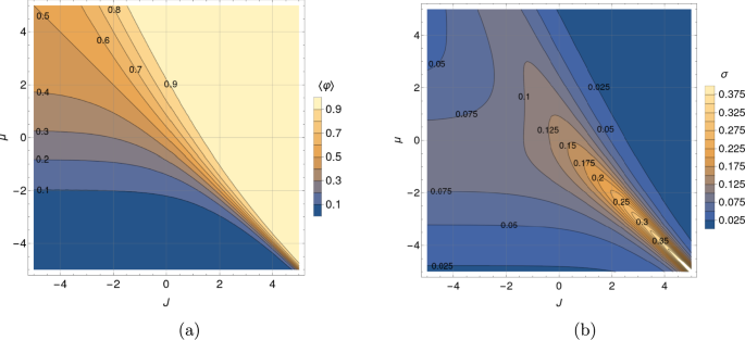 Signature of cooperativity in the stochastic fluctuations of small systems with application to the bacterial flagellar motor
