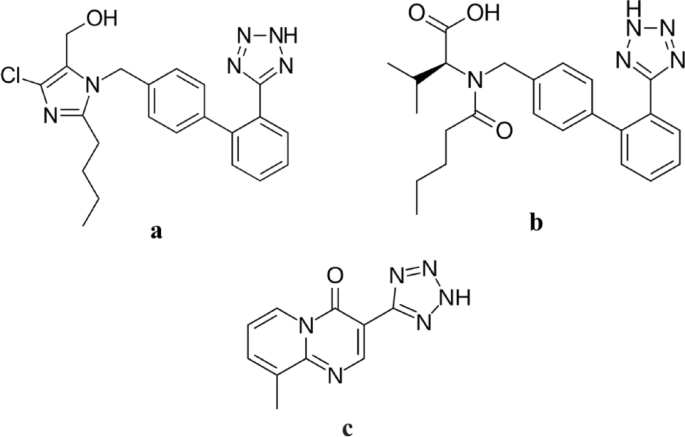 Immobilized Ni and Cu on eucalyptus/MGO as a green heterogeneous catalyst for tetrazoles synthesis through RSM optimization