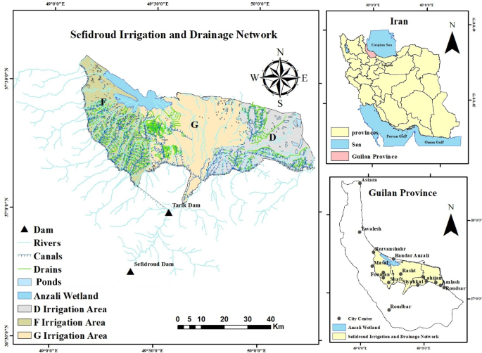 Evaluation of planning policy scenarios for the water-food and energy nexus through the development of a multi-objective optimization model