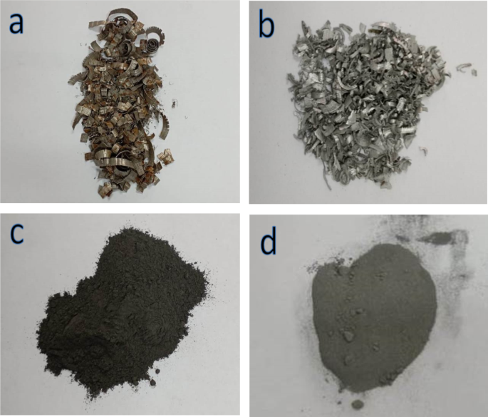 Sustainable production of intermetallic nanocomposites from aluminum and iron scarp, with excellent tribo-mechanical and thermal properties for industrial applications