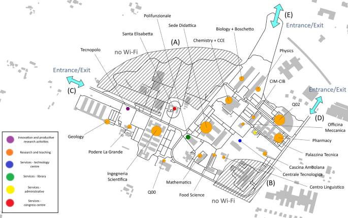 Pedestrian flux analysis in a confined university campus network using entropy and accessibility robustness metrics