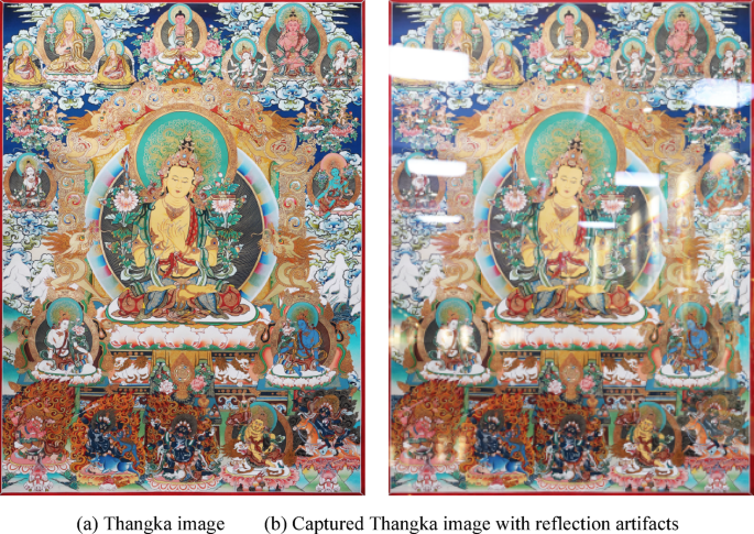 Multi-dimensional perception-guided iterative reflection removal network with deep features for painting images