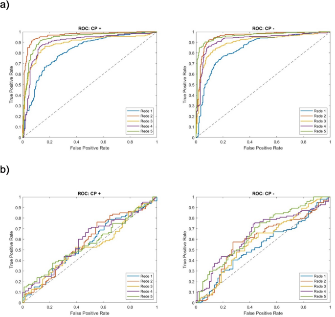 MAIA platform for routine clinical testing: an artificial intelligence embryo selection tool developed to assist embryologists
