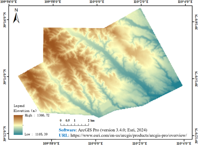 Research on the inversion model of soil moisture content based on a novel ReMPDI index in mining areas
