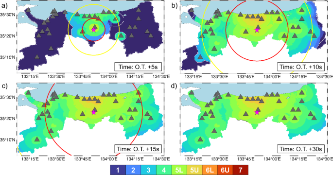 Comparative evaluation of impact-based and hybrid approaches for real time earthquake shaking prediction