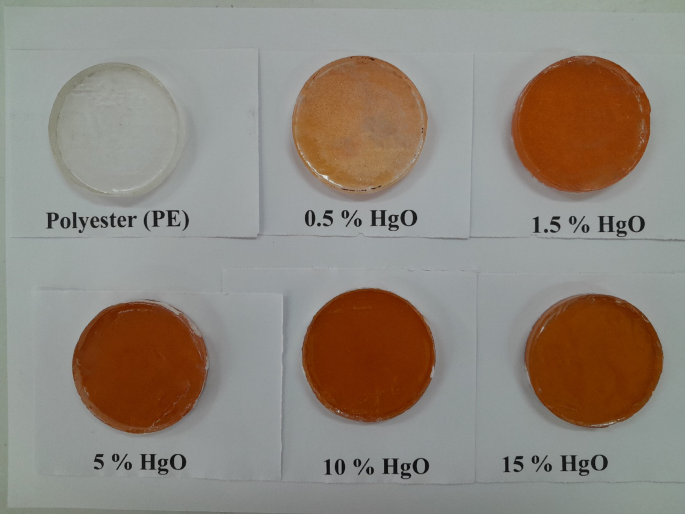 Experimental and simulation study of shielding features of polyester/HgO composites against photons using GEANT4 and MCNP codes